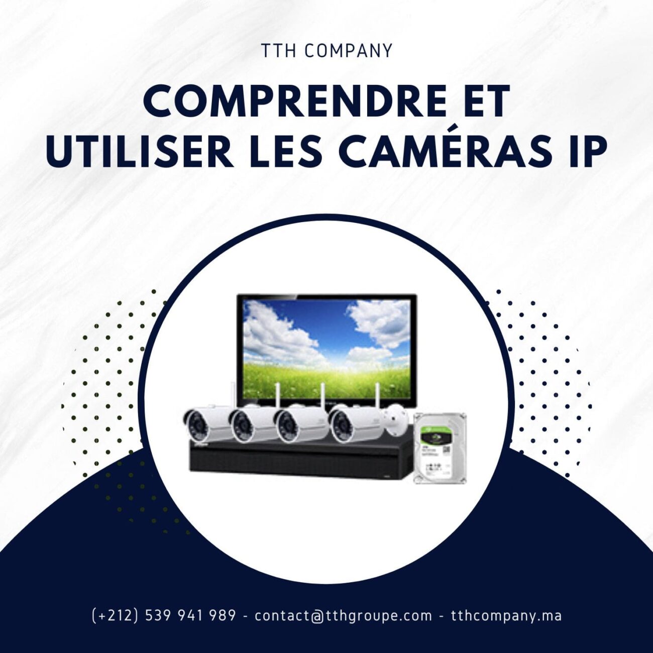 camera IP