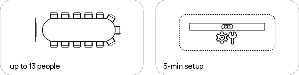 Conçu pour la simplicité